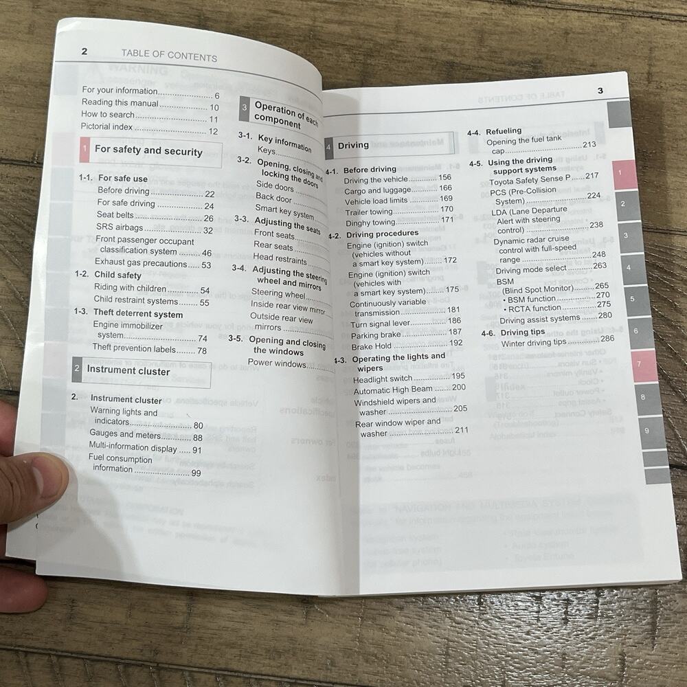 2019 Toyota C-HR Owner's Manual Good - Picture 2 of 7
